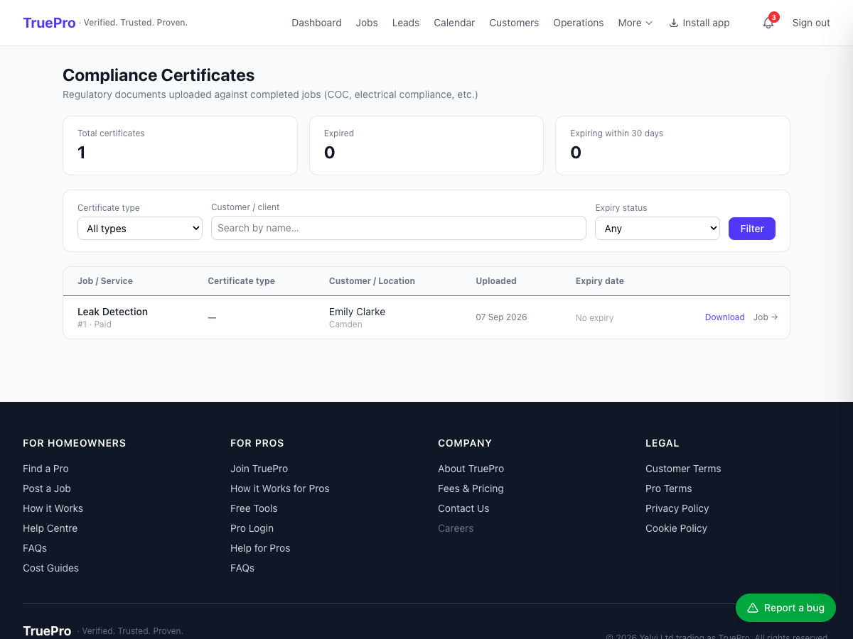 Compliance Certificate Tracking screenshot